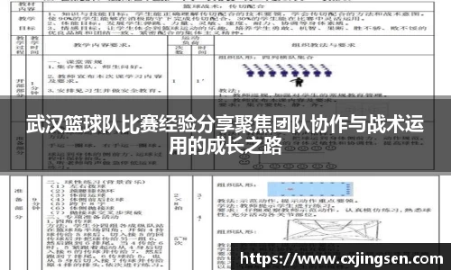 武汉篮球队比赛经验分享聚焦团队协作与战术运用的成长之路